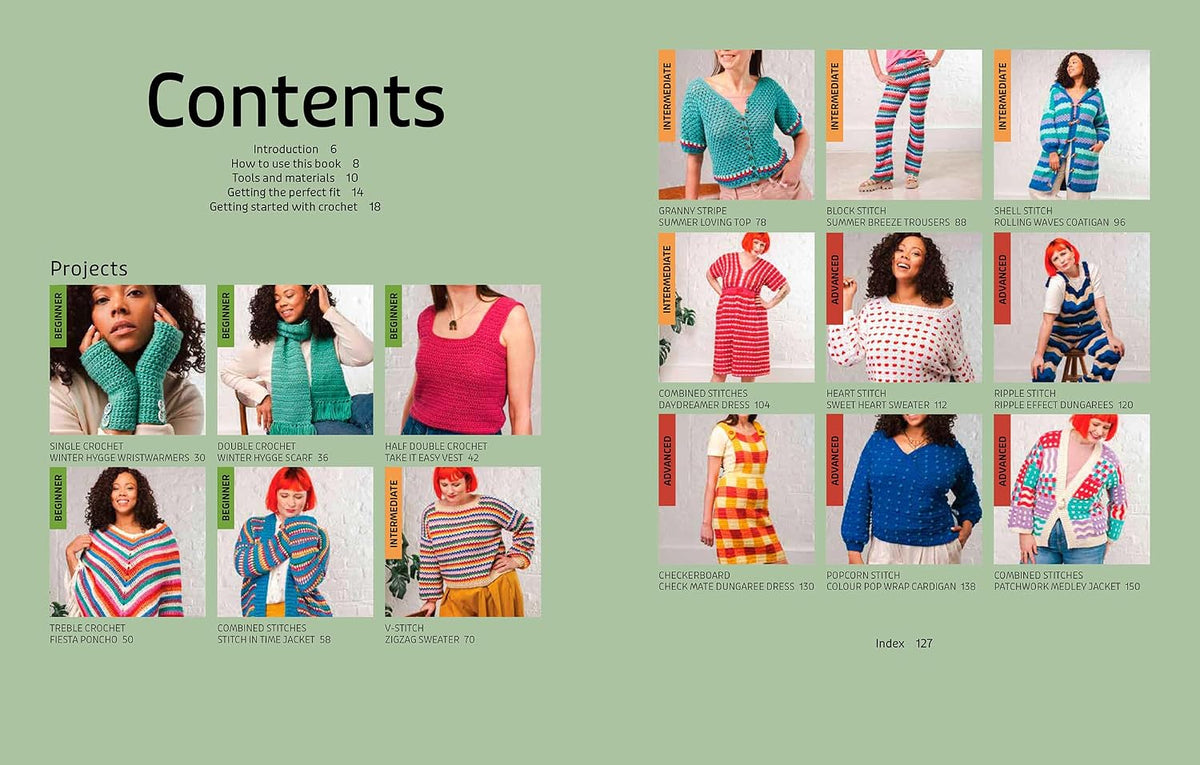 My Crochet Stitch Wardrobe